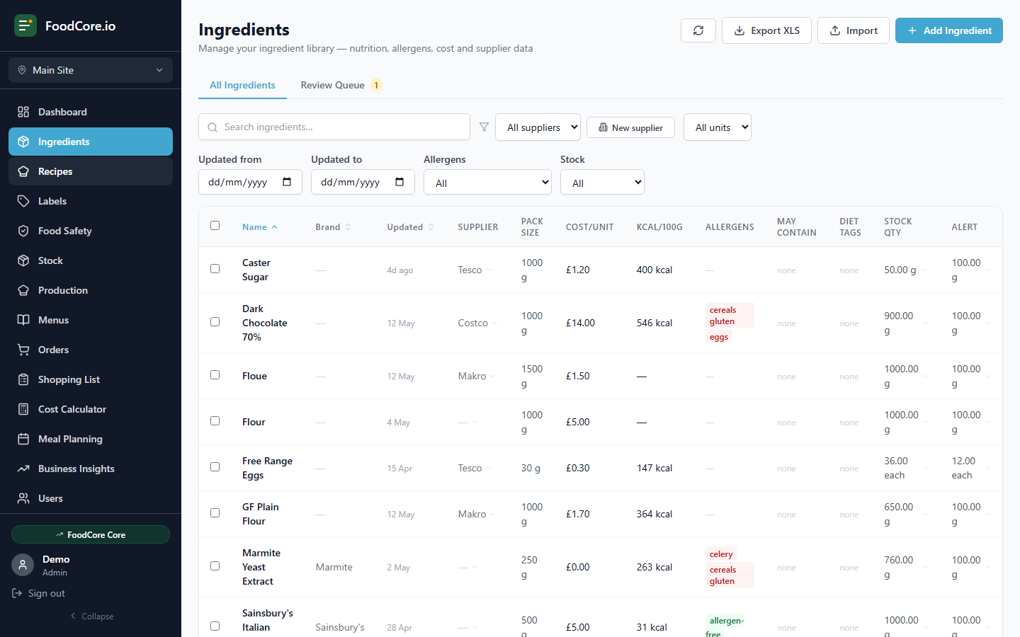 FoodCore ingredients library showing stock levels, costs, and allergen information