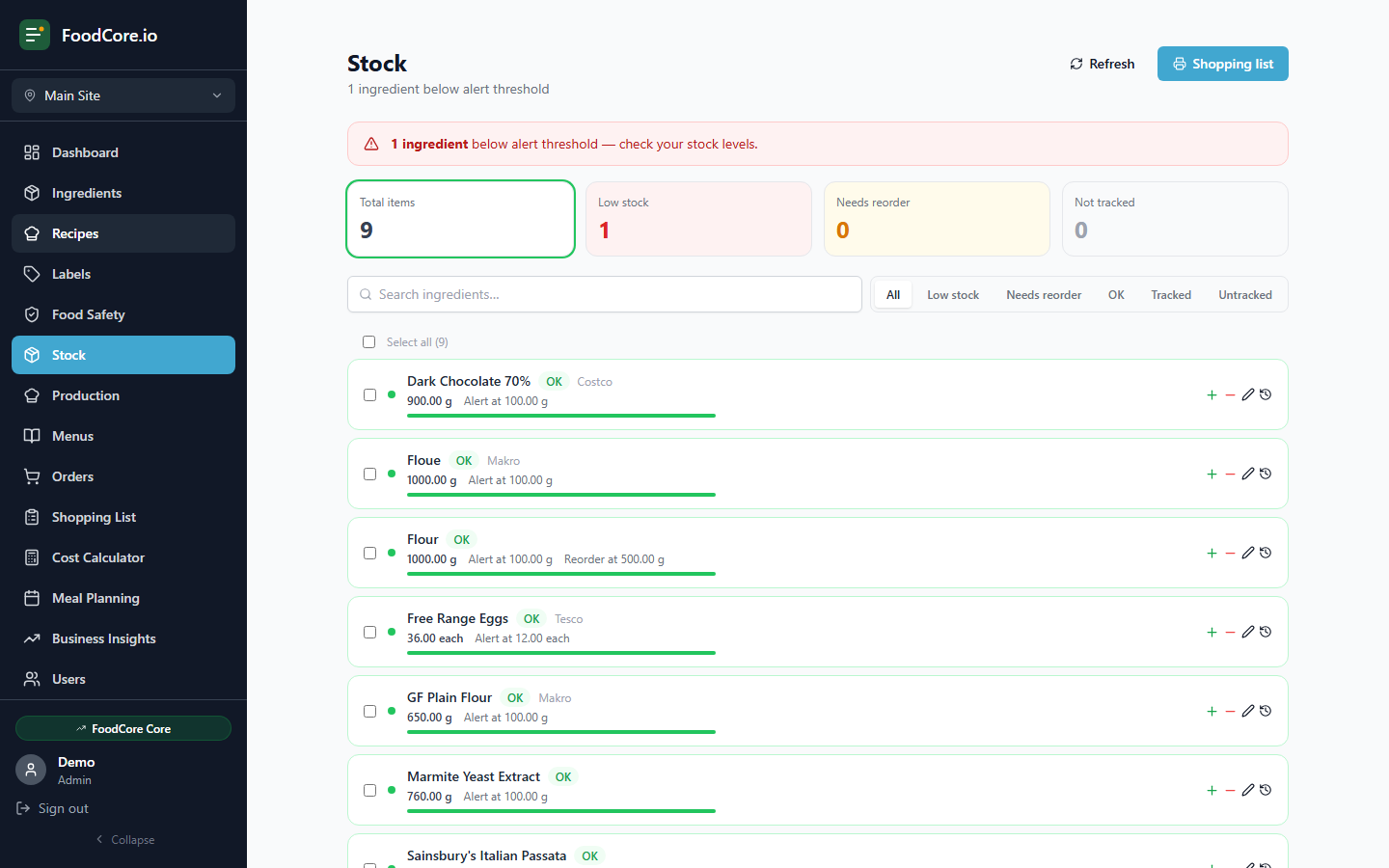 FoodCore stock management showing ingredient levels with low-stock alerts