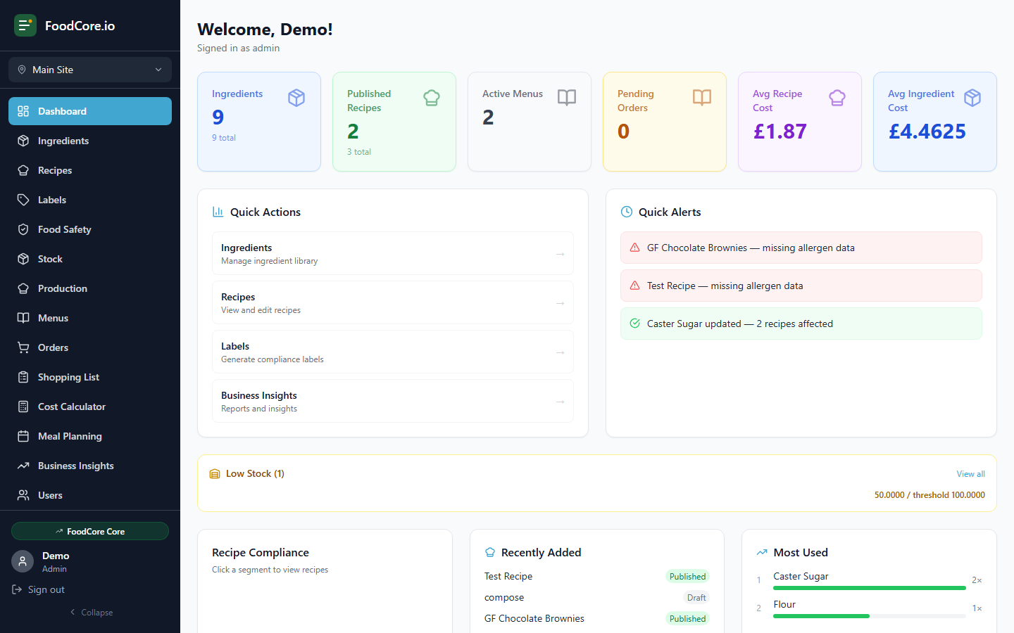 FoodCore dashboard showing KPI cards, revenue, costs and active orders