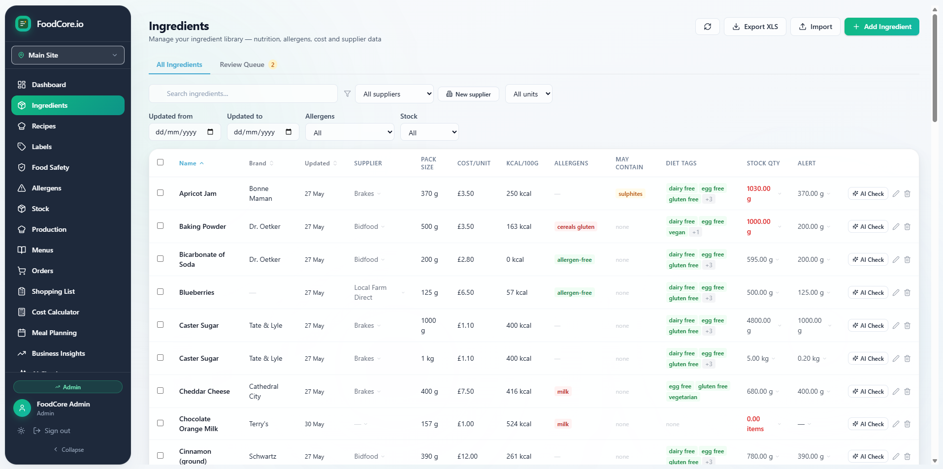 FoodCore ingredients library showing stock levels, costs, and allergen information