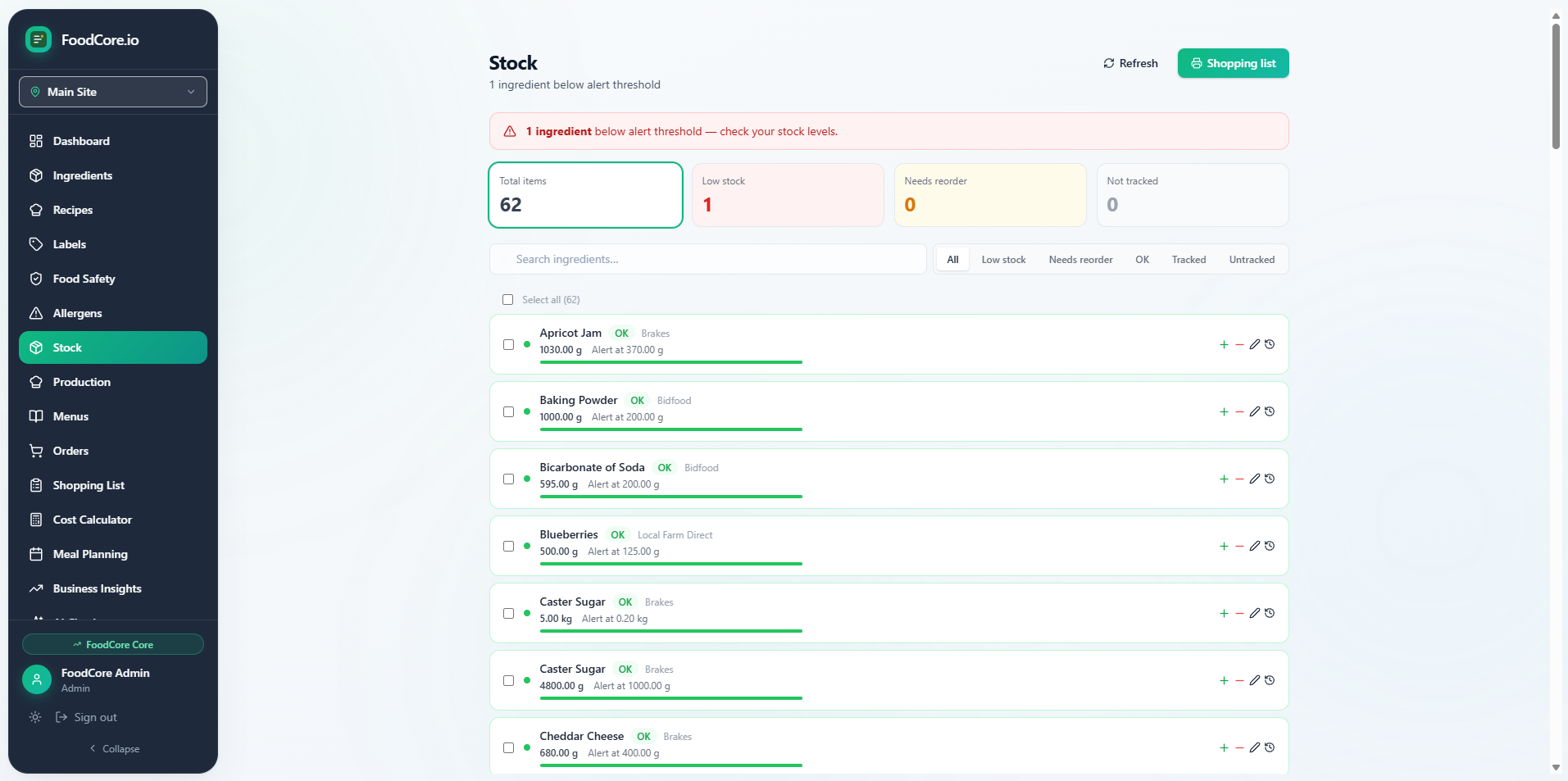 FoodCore stock management showing ingredient levels with low-stock alerts